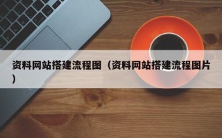 黔东南资料网站搭建流程图（资料网站搭建流程图片）